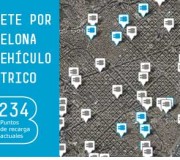 Proyectos de ciudades inteligentes en España